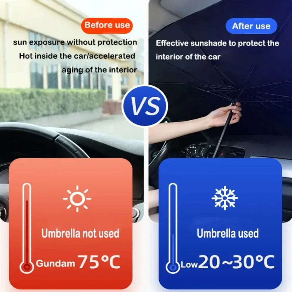 Car interior Sunshade Umbrella