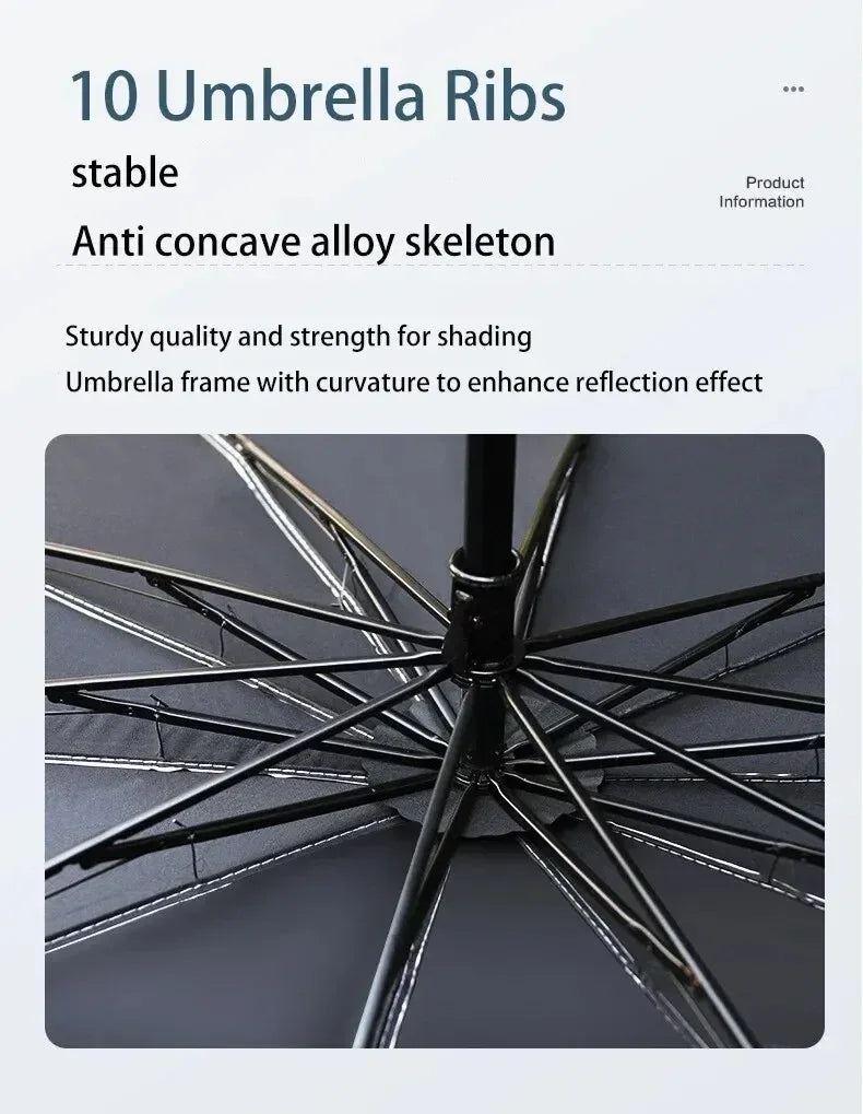 Car interior Sunshade Umbrella
